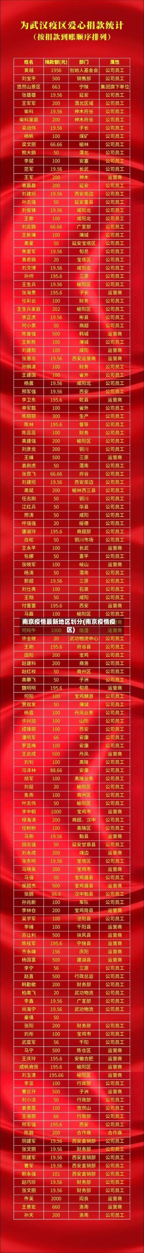 31省新增本土12例，全南县疫情最新消息