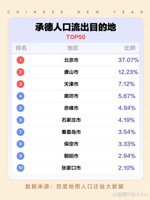 31省区市新增12例本土确诊，承德疫情最新消息_14339