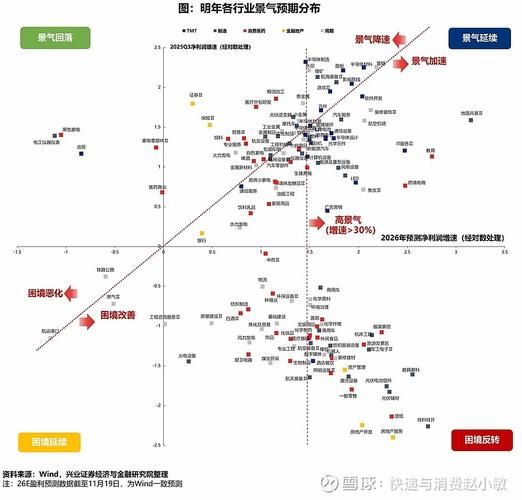 连江：半岛地理屏障下的疫情数据波动解析