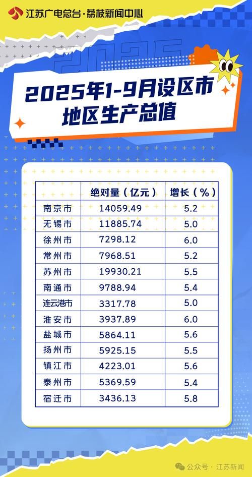 31省区市新增13例本土确诊，扬州疫情最新消息