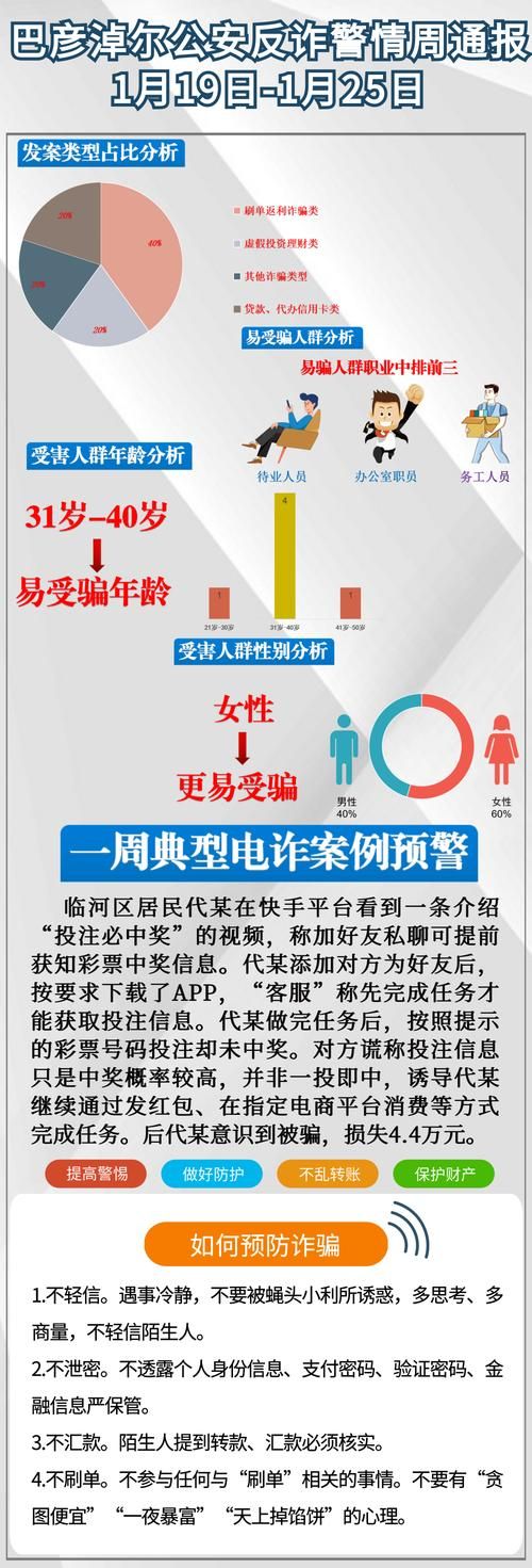 31省区市新增12例本土确诊, 巴彦淖尔疫情最新消息_35737