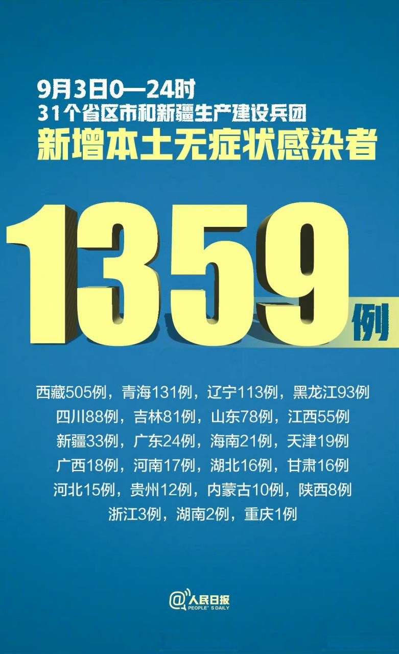 31省新增本土8例(31省新增本土9例)，神农架突发疫情引关注