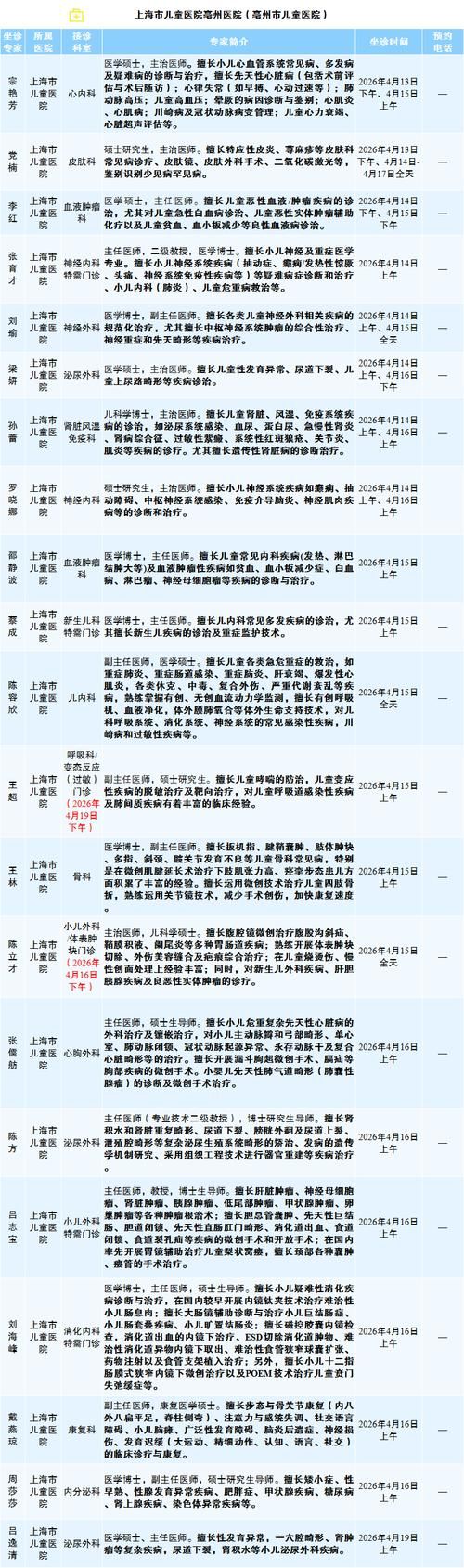 亳州市新增1例无症状感染者 亳州市疫情防控最新通报_41987