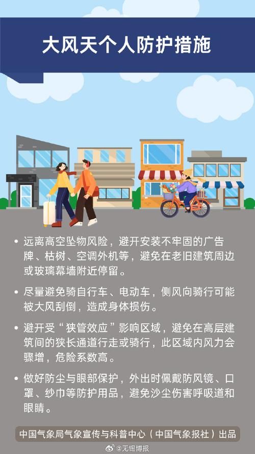 无锡新增1例无症状感染者  无锡市疫情防控最新通报_24910