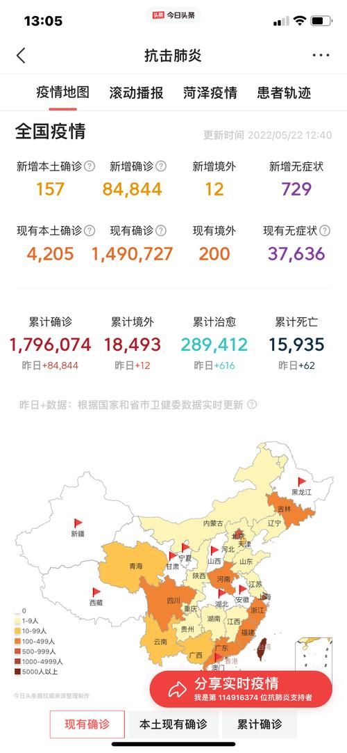31省新增本土12例(昂仁县疫情引关注), 国家卫健委最新通报