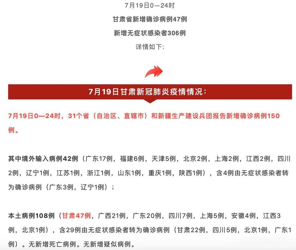 【31省新增本土12例(31省新增确诊47例),宁洱哈尼族彝族自治县突发疫情!】