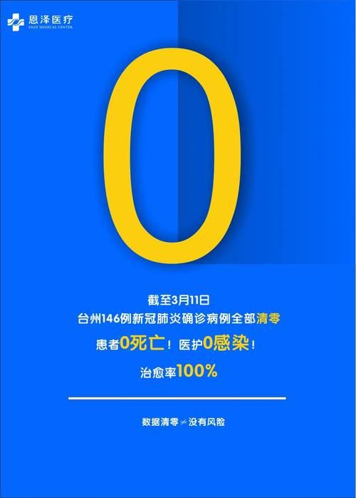 海晏:高原屏障下的零感染坚守与防疫逻辑