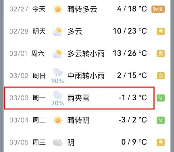 2022年7月6日凤阳县新增确诊病例情况