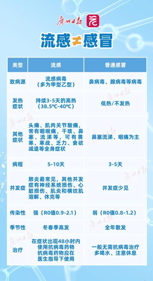 都江堰新增1例无症状感染者  都江堰市疫情防控最新通报_55701