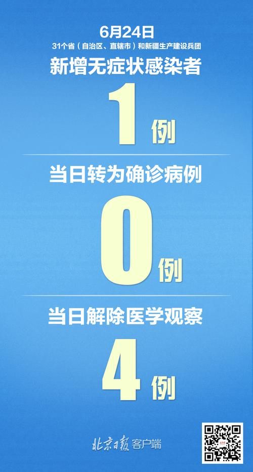 31省区市新增13例本土确诊,普洱市疫情最新消息