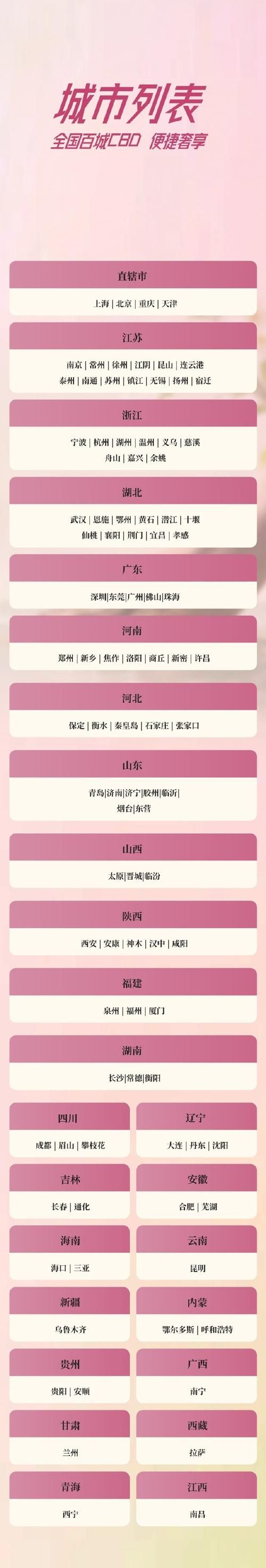 31省新增本土12例(31省新增本土8例)，德州疫情引关注_44705