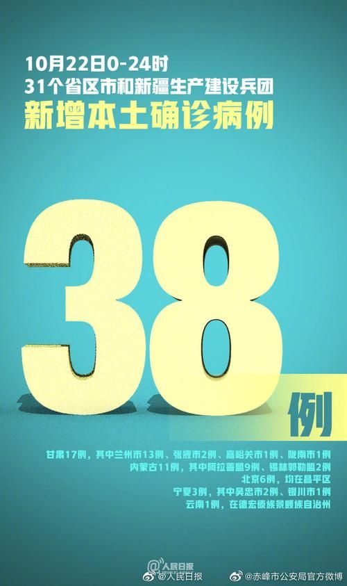 31省新增本土12例(31省新增确诊38例)，凌海疫情引关注！