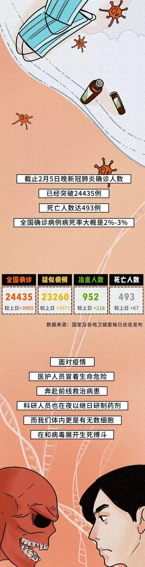 31省区市新增12例本土确诊, 九寨沟疫情最新消息_69772
