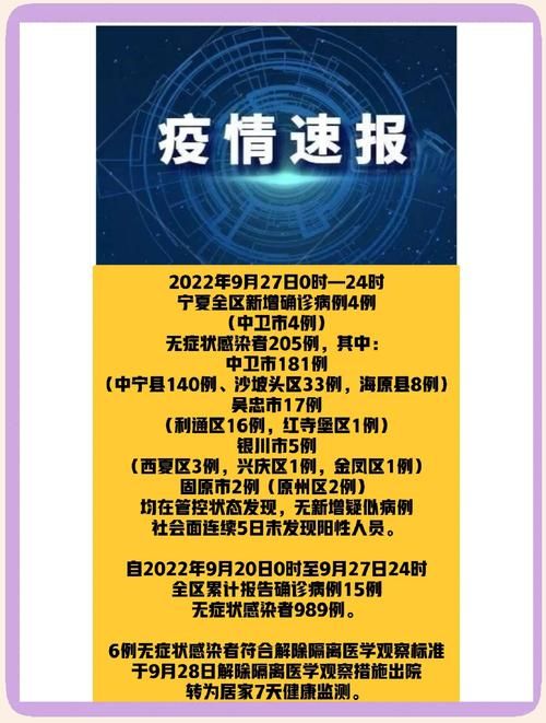 2022年5月8日西宁新增确诊病例情况