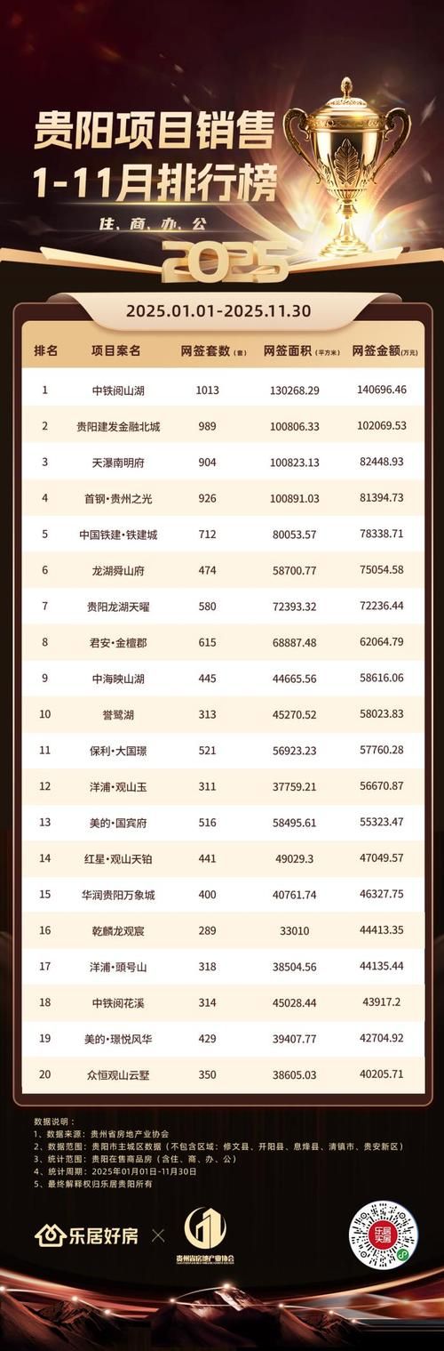 31省区市新增42例本土确诊, 贵阳疫情最新消息