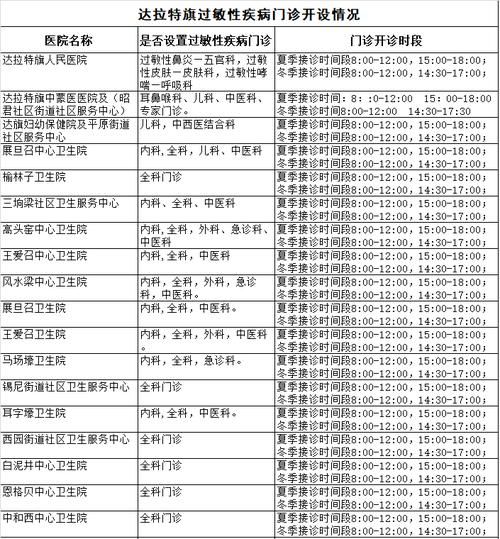 31省区市新增12例本土确诊, 鄂伦春自治旗疫情最新消息_77911