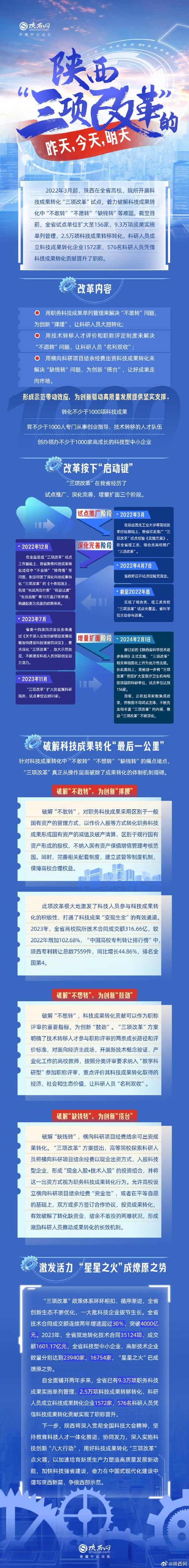 西安疫情：关中平原枢纽下的防控挑战与应对