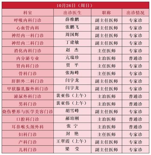 乌兰察布市新增1例无症状感染者  乌兰察布市疫情防控最新通报