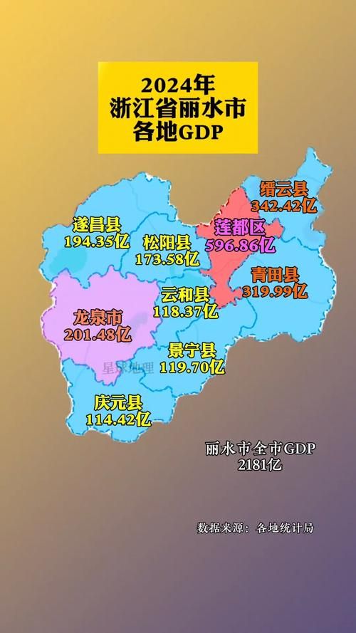 2022年4月10日丽水市市辖区新增确诊情况_61978