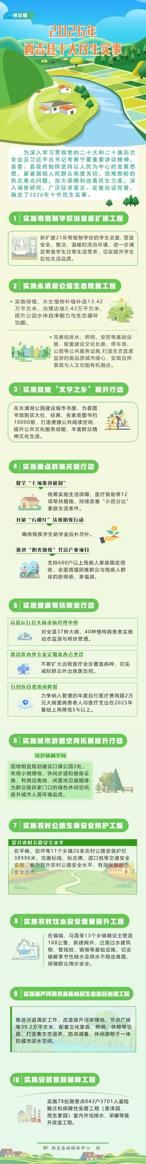 西吉新增1例无症状感染者  西吉县疫情防控最新通报_65281