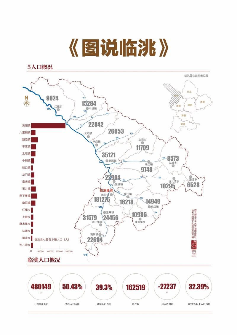 临洮县：黄土高原沟壑区如何构筑疫情防线？
