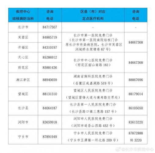 31省区市新增12例本土确诊，金凤区疫情最新消息_78640
