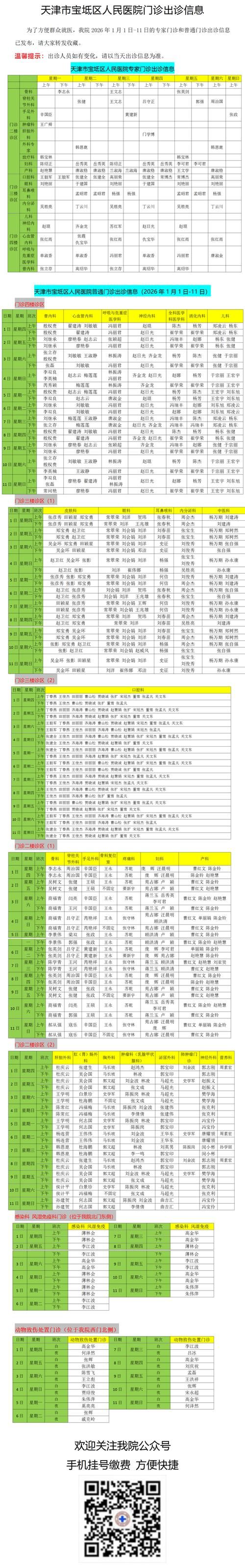 2022年10月25日天门新增确诊病例情况_78969