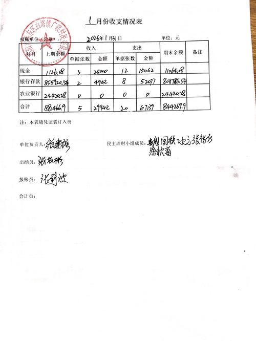 2022年3月15日马村区新增确诊病例情况_78826