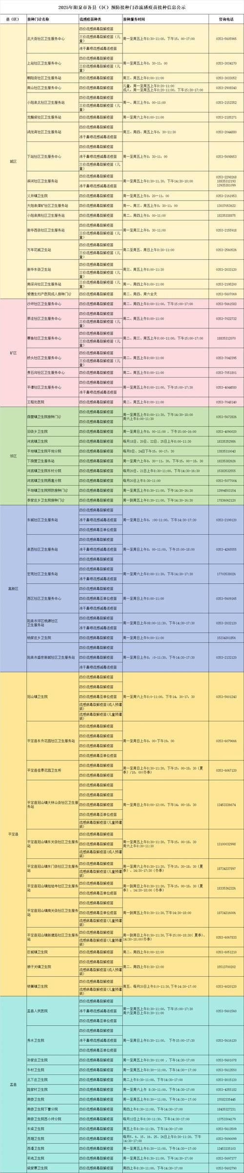 31省新增本土12例(31省新增确诊38例)，耒阳疫情引关注