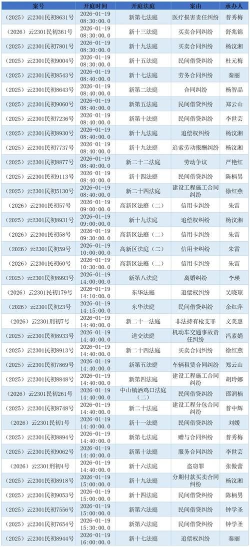31省区市新增13例本土确诊，南雄疫情最新消息
