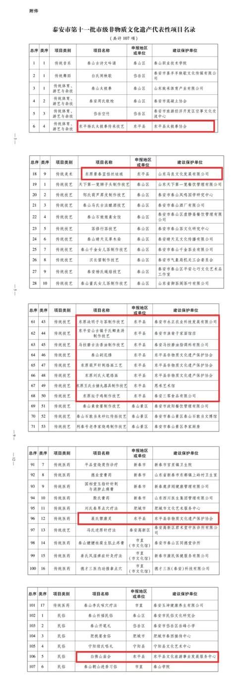 31省区市新增12例本土确诊，武平县疫情最新消息_52775