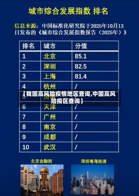 31省新增本土12例，高港区疫情最新消息_56287