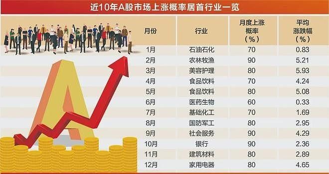 2022年4月10日马祖新增确诊情况