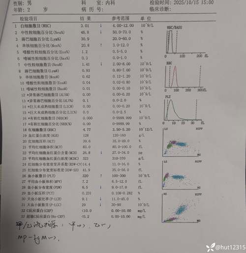 本地确诊+3，正阳县通报新增病例情况