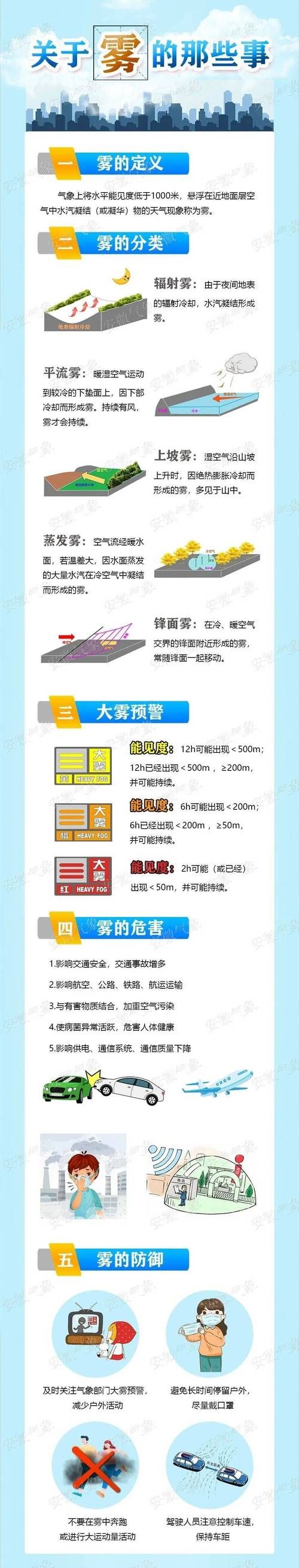 黄山区新增1例无症状感染者  黄山区疫情防控最新通报_58704