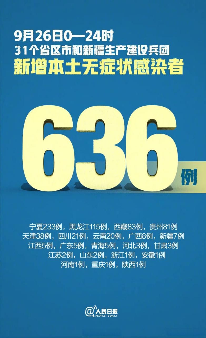 31省新增本土12例(31省新增本土9例)，宜君疫情引关注