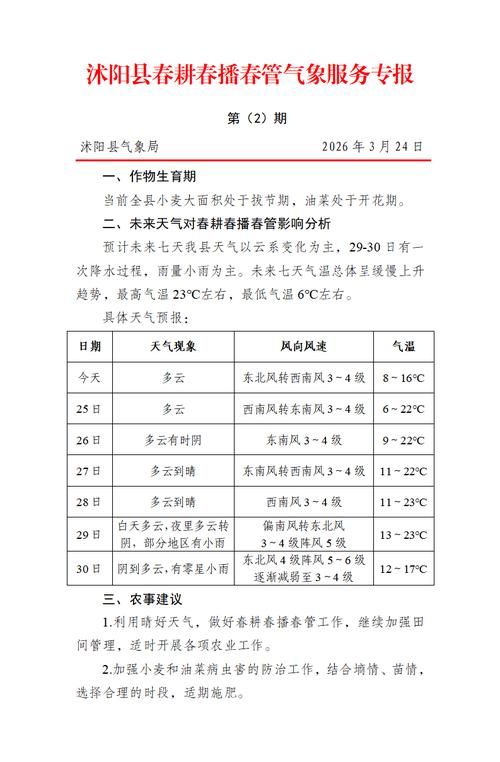 沭阳新增1例无症状感染者  沭阳疫情防控最新通报_23635