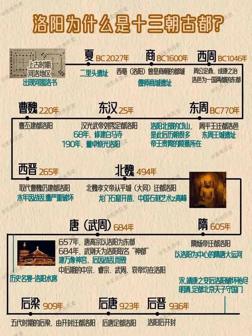 洛阳疫情：十三朝古都的防疫地理学_44850