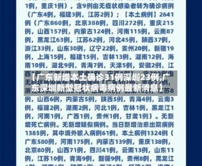 31省区市新增12例本土确诊，田东疫情最新消息_73256