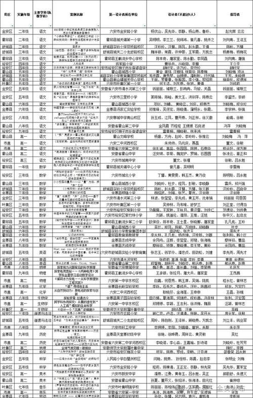 31省区市新增12例本土确诊, 六安疫情最新消息_13965