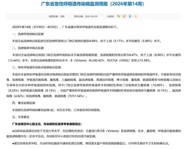 昭阳区新增1例无症状感染者  昭阳区疫情防控最新通报_56721