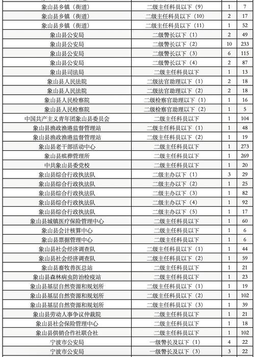 31省新增本土12例(31省新增本土确诊13例)_47082