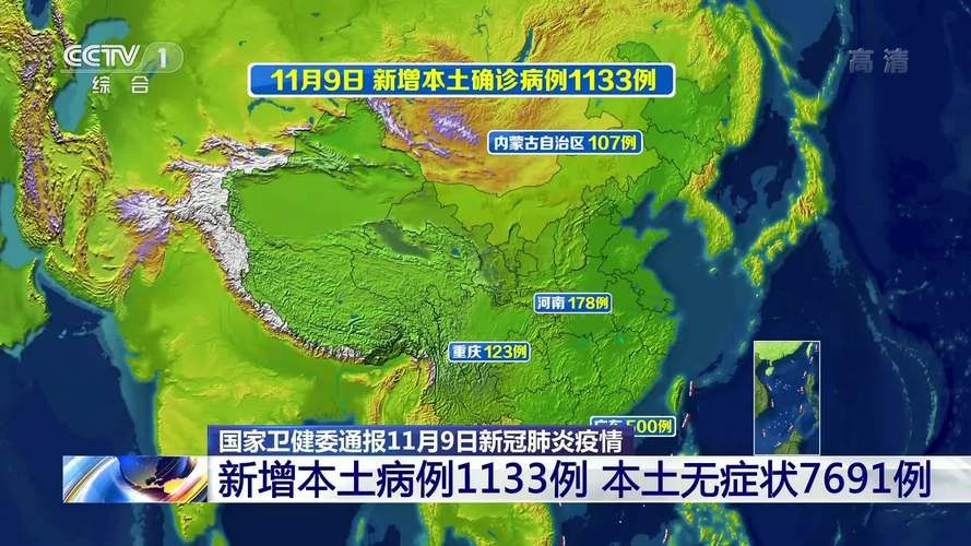 31省新增本土11例(31省新增本土9例)，惠山区疫情引关注_77324