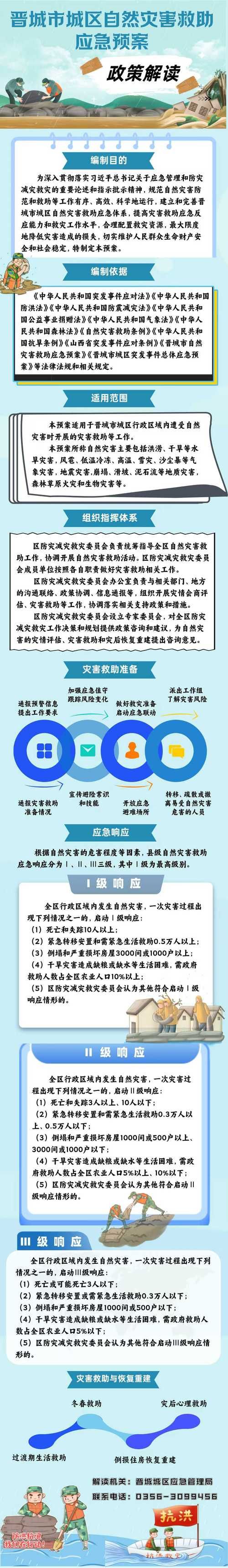 晋城市市辖区新增1例无症状感染者  晋城市市辖区疫情防控最新通报_38562