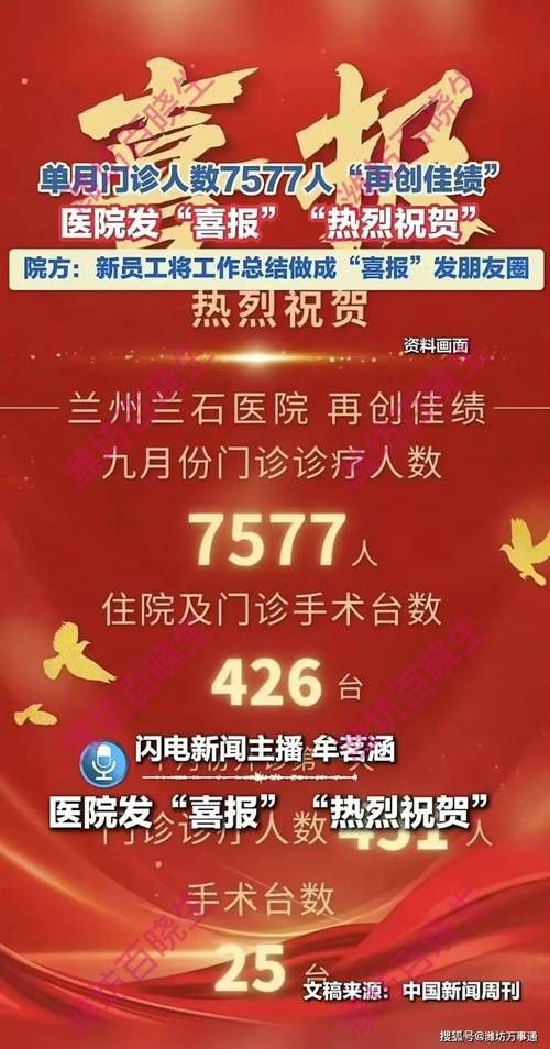 2022年7月11日兰州市新增确诊病例情况