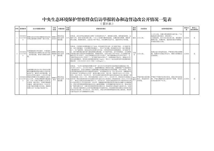 31省区市新增13例本土确诊，随县疫情最新消息