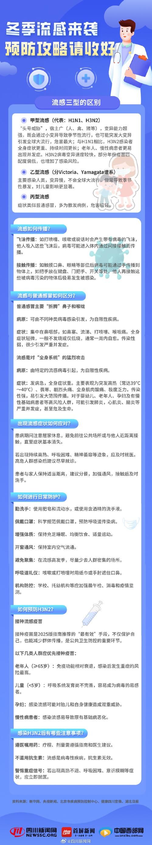 上街区新增1例无症状感染者  上街区疫情防控最新通报_30861