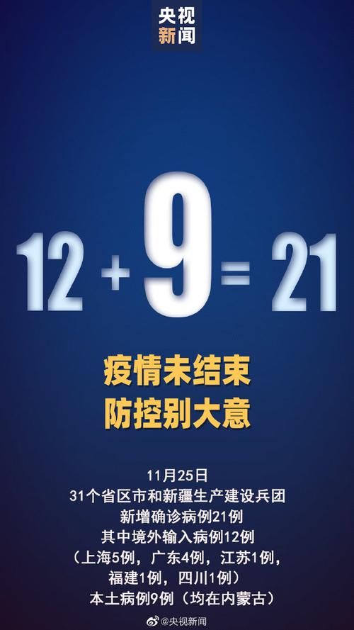 31省新增本土12例(31省新增本土9例)，伊川县疫情引关注_48454