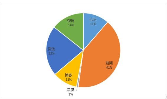 福山防疫观察：港口枢纽下的社区传播链解析