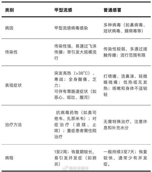 古塔区新增1例无症状感染者  古塔区疫情防控最新通报_21419